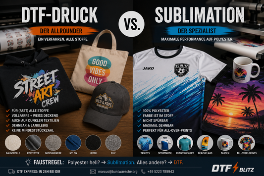 Beitragsbild: Vergleich von DTF- und Sublimationsdruck auf Stoff