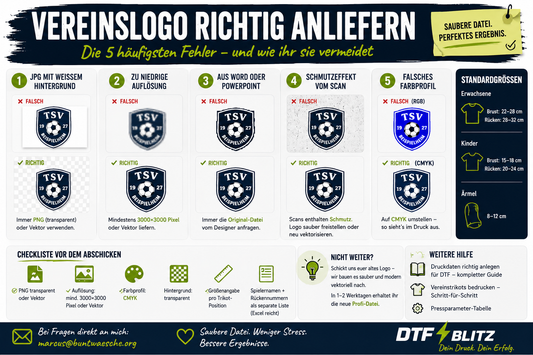Vereinslogos auf Trikots: 5 typische Datei-Fehler und wie du sie vermeidest