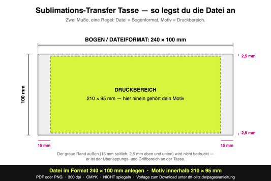 Formatskizze: Datei im Bogenformat 240 × 100 mm anlegen, Motiv innerhalb des Druckbereichs 210 × 95 mm